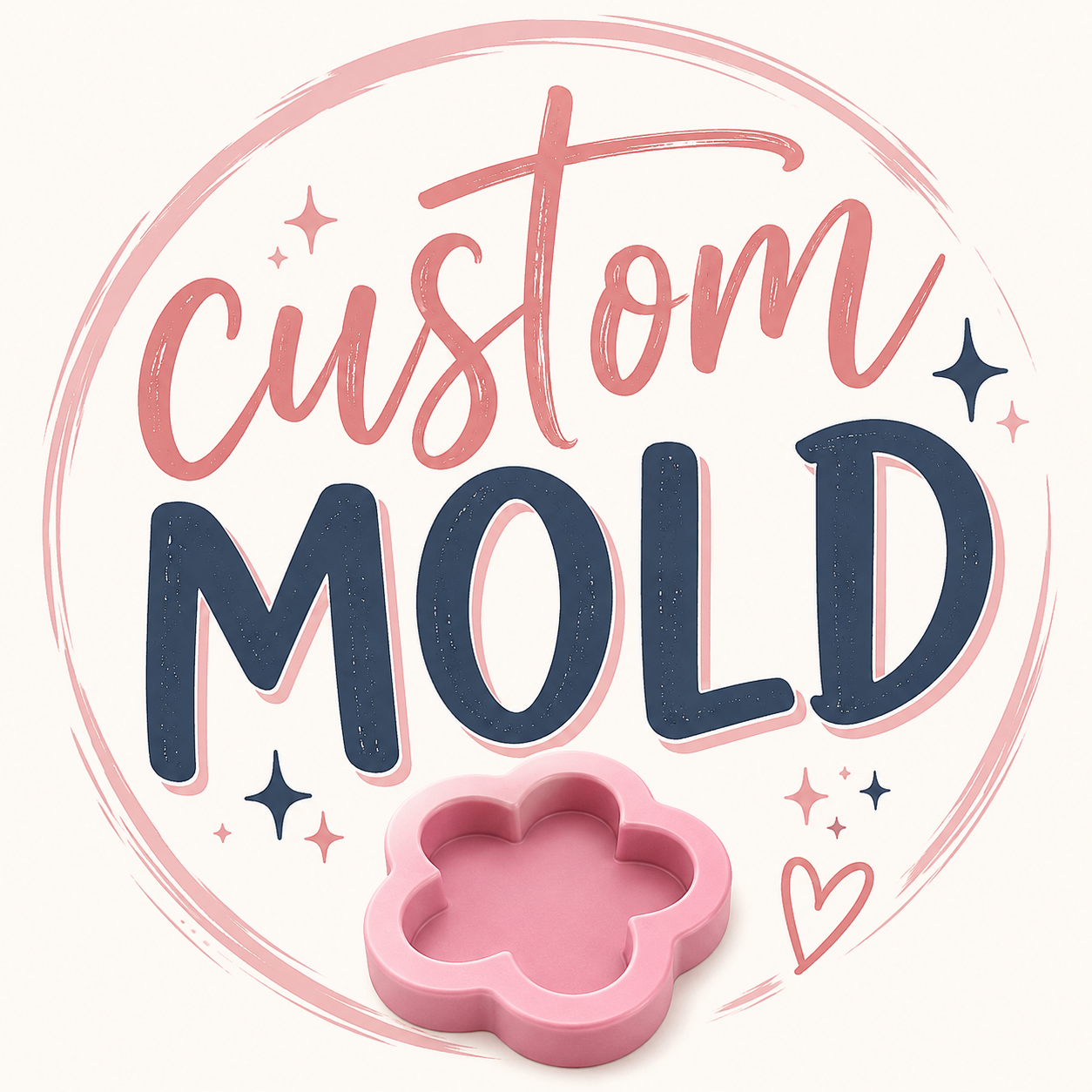 Custom Mold Request